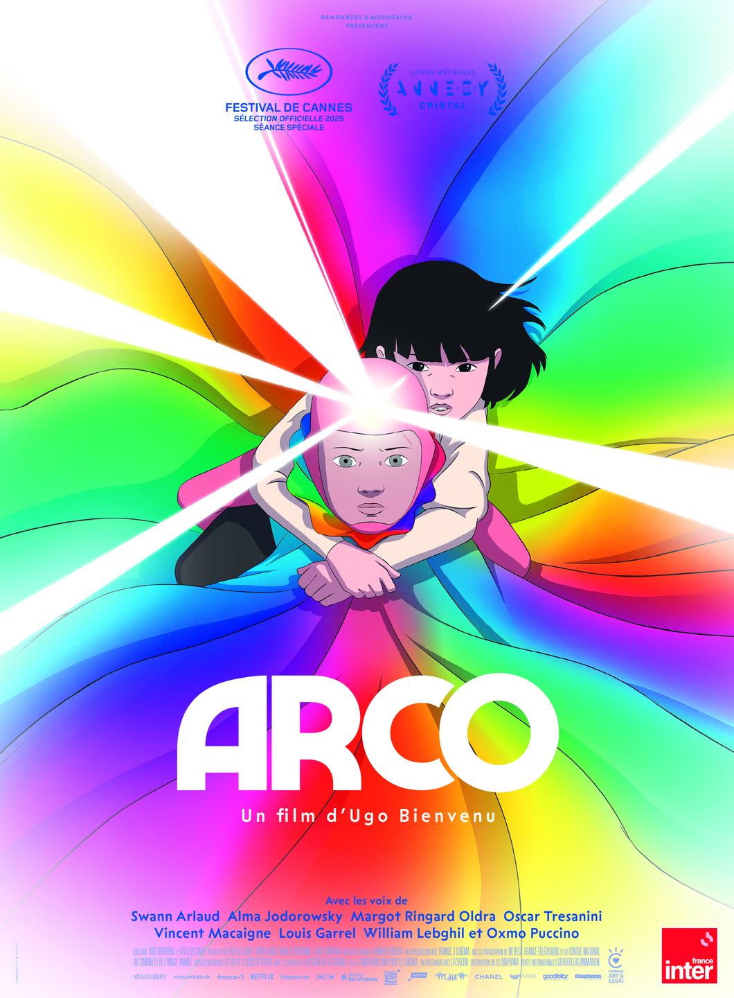 Affiche ARCO